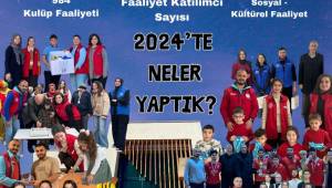 Akçakoca Gençlik Merkezi 2024 Yılını Dolu Dolu Geçirdi!